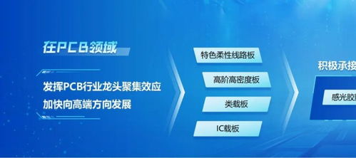 光電子信息產(chǎn)業(yè)強(qiáng)勢(shì)崛起，追尋黃石密碼 —— 什么樣的土壤，才能跑出“信息時(shí)代”？