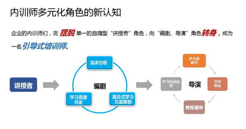 從培訓(xùn)師到引導(dǎo)式培訓(xùn)師 百年基業(yè)在2017成都中國企業(yè)培訓(xùn)服務(wù)會(huì)展上的觸動(dòng)與融合