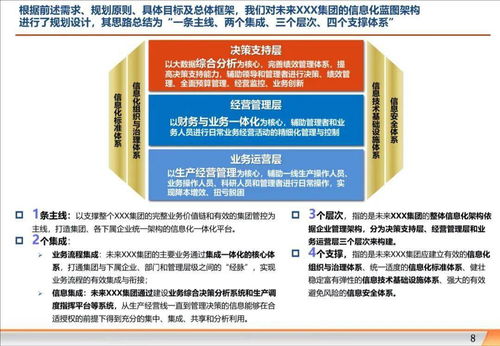 204頁P(yáng)PT讀懂企業(yè)信息化規(guī)劃與實(shí)施 經(jīng)營(yíng)性互聯(lián)網(wǎng)信息服務(wù)企業(yè)視角